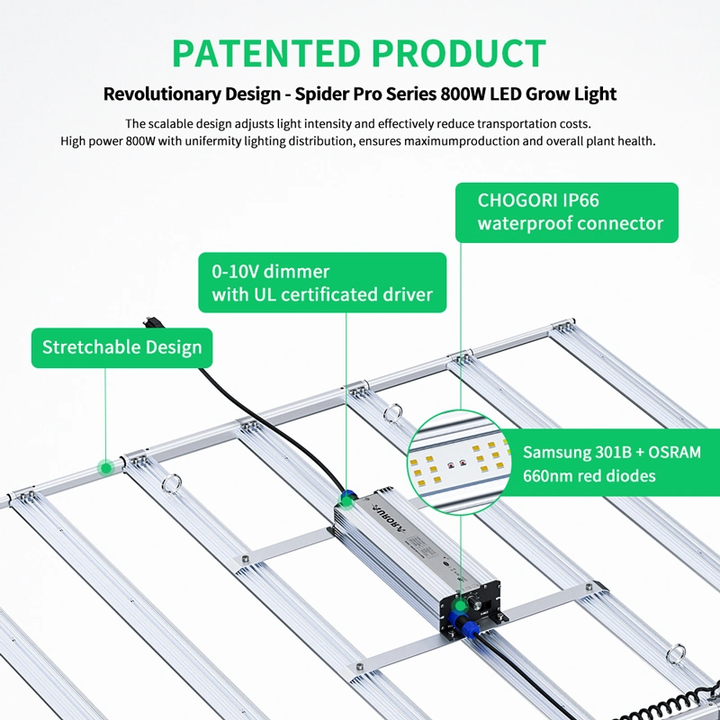 Patented Retractable Design High Ppfd LED Grow Light with Knob Dimmer and Rj Port