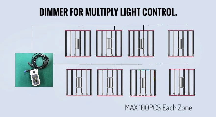 Full Spectrum Spider Grow Light 650W 1000W Foldable Light for Multi-Level System