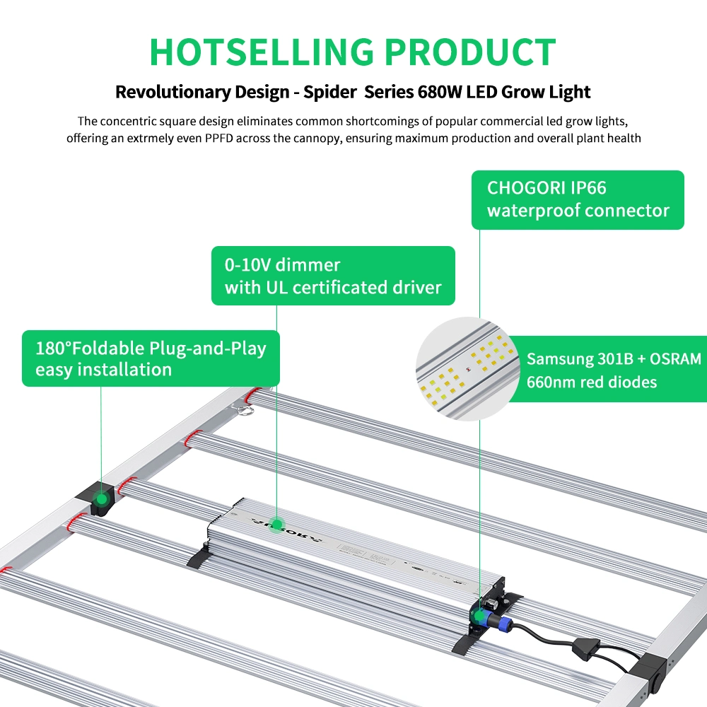 High Power Foldable LED Grow Light 680W Full Spectrum Lm301b Diodes Dimmable Medical Plants LED Grow Lights