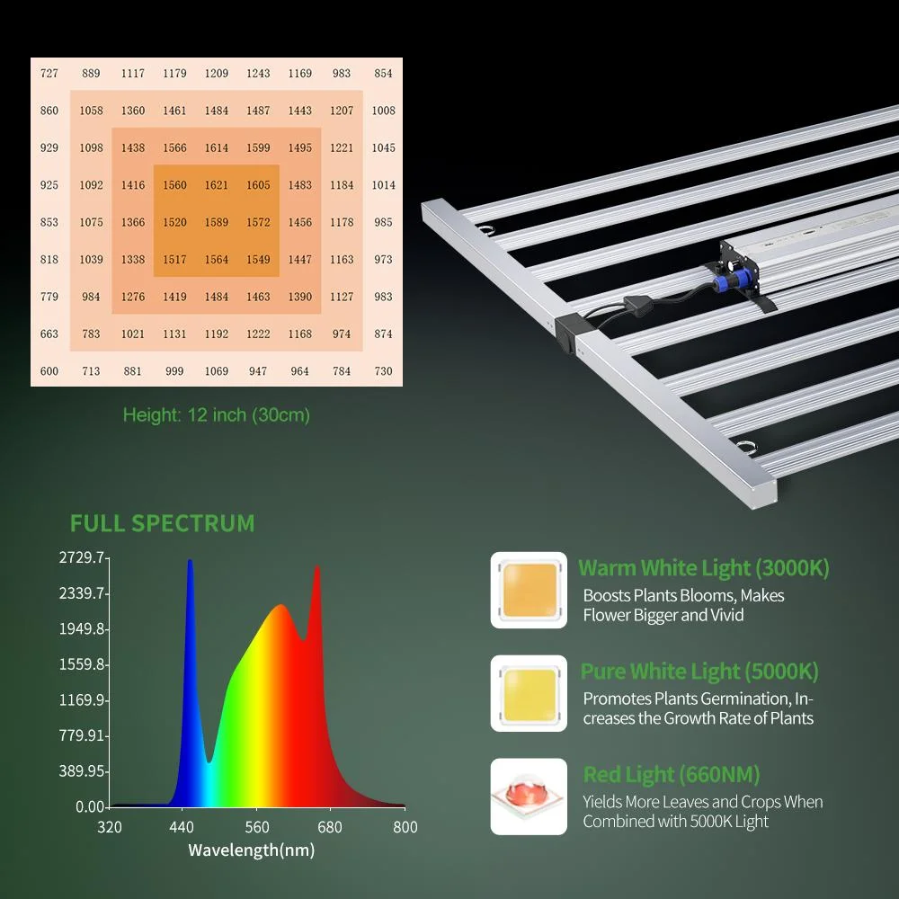 Lumatek UV IR Indoor Growing Light Samsung Lm301b 800W Full Spectrum LED Grow Light for Greenhouse Harvest