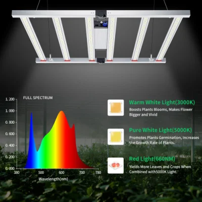 고성능 접이식 LED 성장 빛 680W 전체 스펙트럼 Lm301b 다이오드 디밍 가능 의료 식물 LED 성장 조명